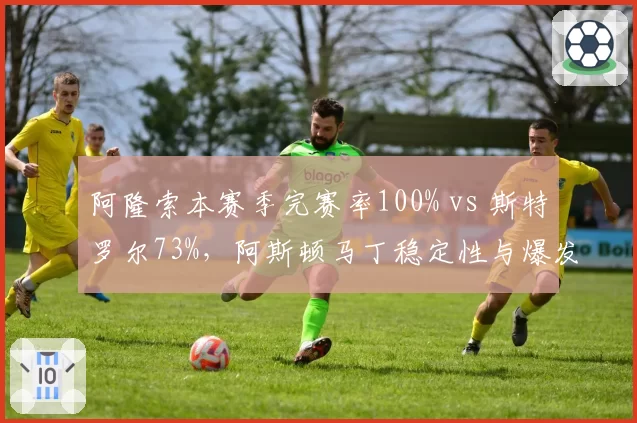 阿隆索本赛季完赛率100% vs 斯特罗尔73%，阿斯顿马丁稳定性与爆发力反差