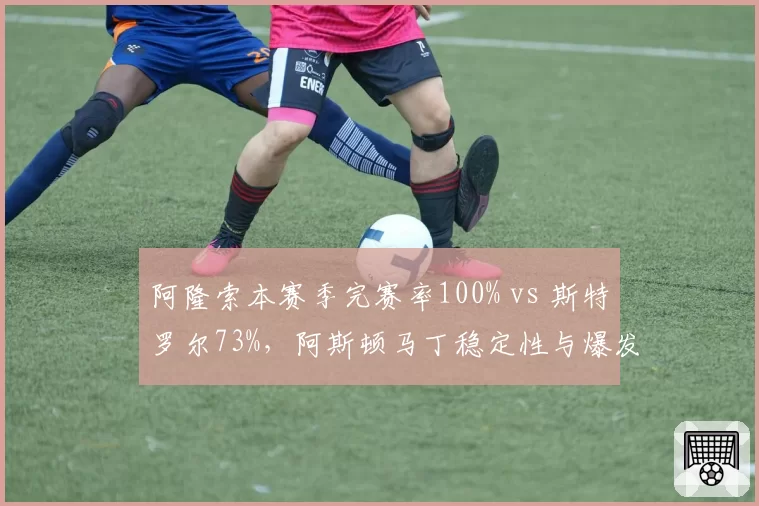 阿隆索本赛季完赛率100% vs 斯特罗尔73%，阿斯顿马丁稳定性与爆发力反差