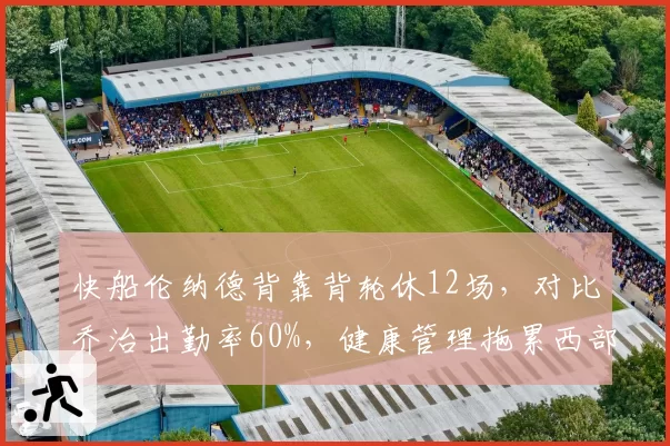 快船伦纳德背靠背轮休12场，对比乔治出勤率60%，健康管理拖累西部排名